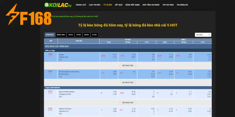 Các lưu ý khi sử dụng trang web an toàn